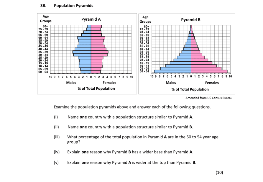 Question 2018 - 3B Part 1