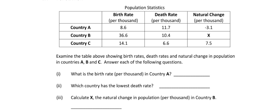 Question 2019 - 17 Part 1