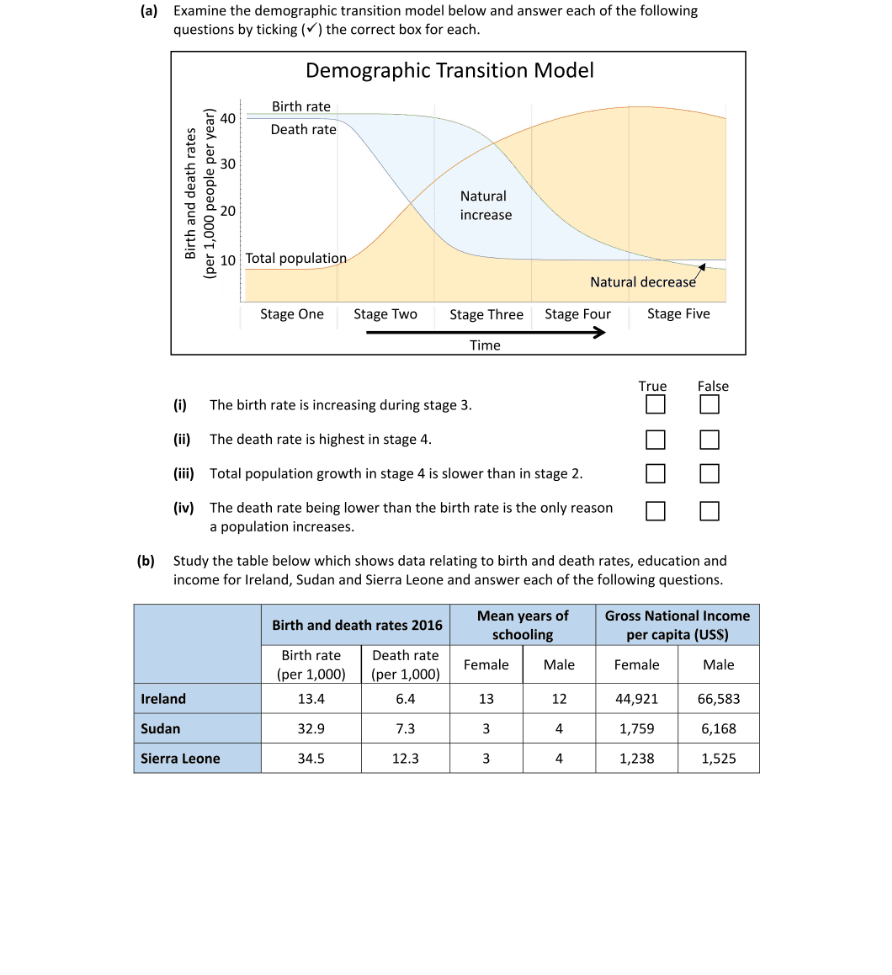 Question 2022 - 4 Part 1
