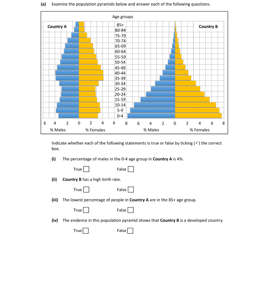 Question 2023 - 3 Part 1