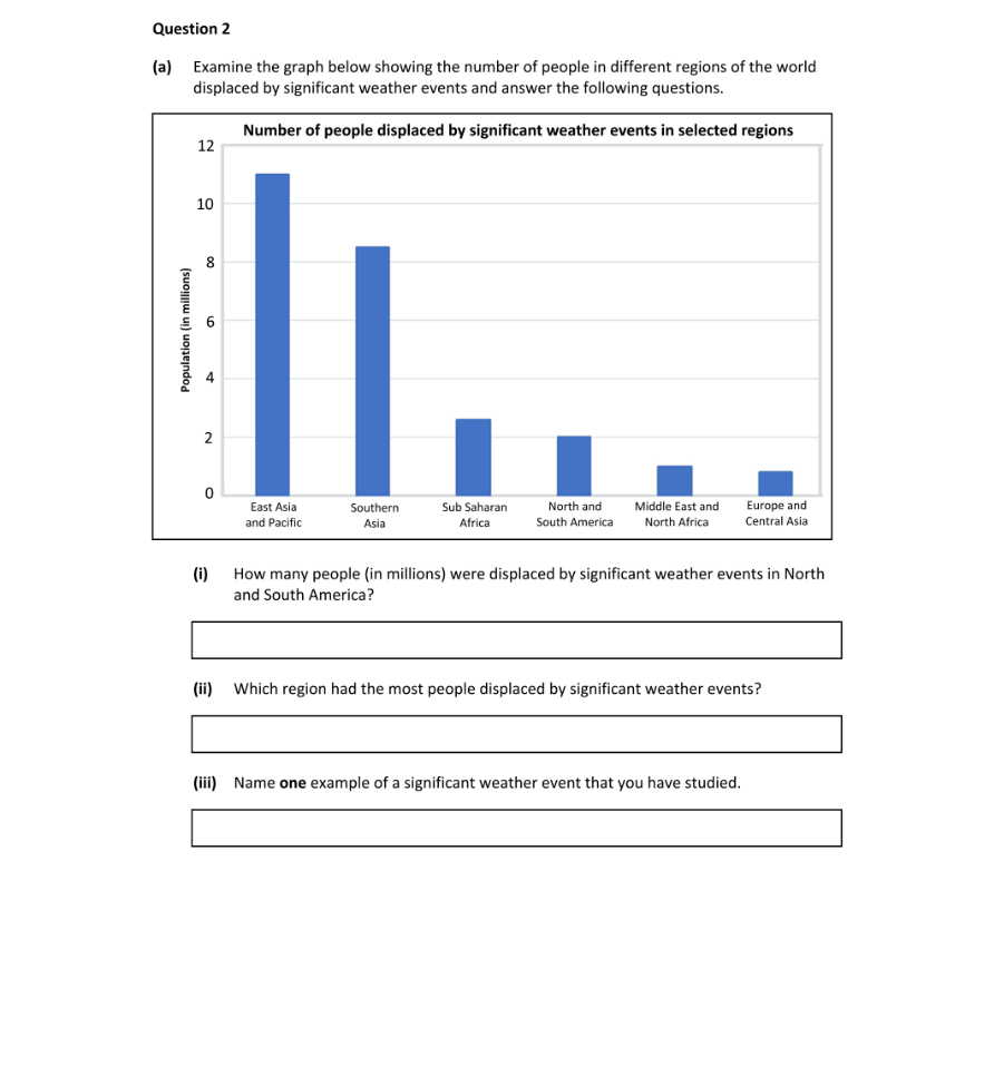 Question 2024 - 2 Part 1
