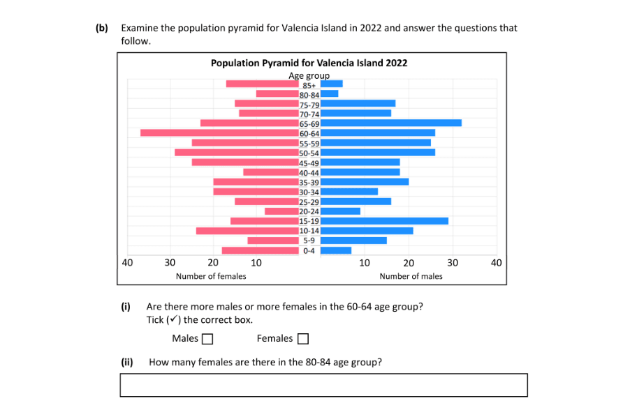 Question 2024 - 7 Part 1