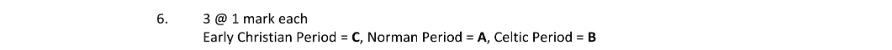 Marking Scheme Part 1
