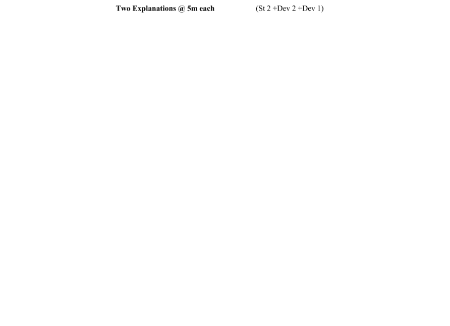 Marking Scheme Part 1