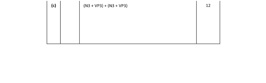 Marking Scheme Part 3