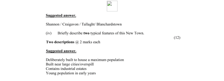 Marking Scheme Part 1