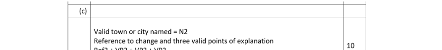 Marking Scheme Part 1