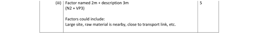 Marking Scheme Part 1