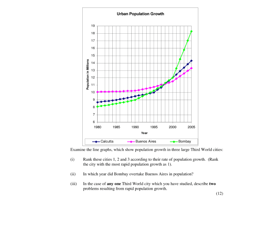 Question 2006 - 3 Part 1