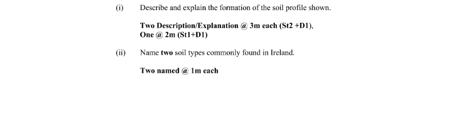 Marking Scheme Part 1