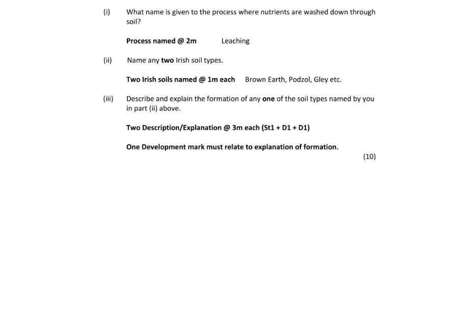 Marking Scheme Part 1
