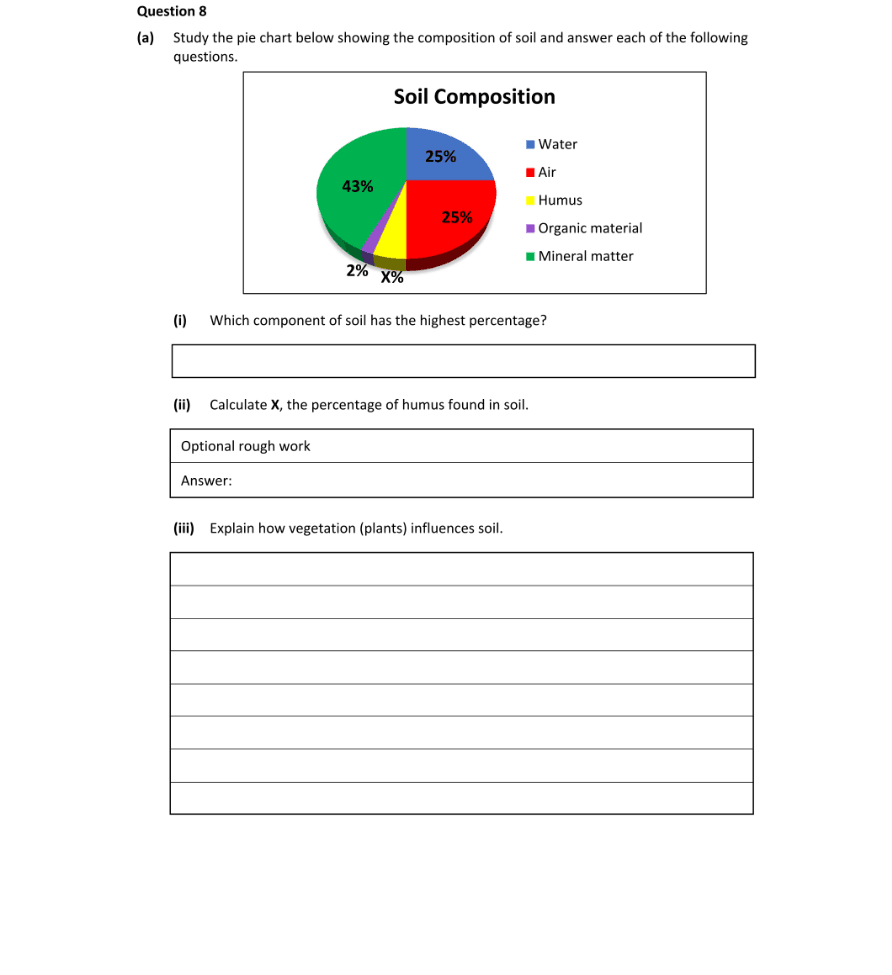 Question 2023 - 8 Part 1