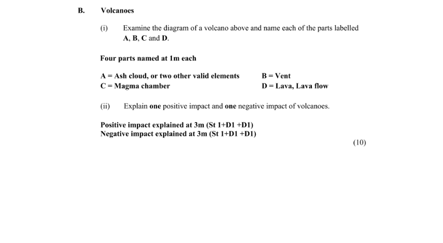 Marking Scheme Part 1