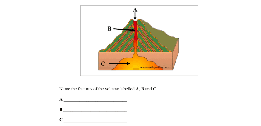 Question 2013 - 1 Part 1