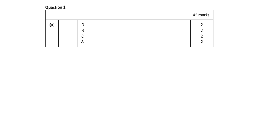 Marking Scheme Part 1