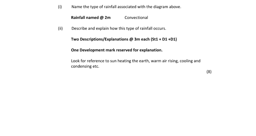 Marking Scheme Part 1