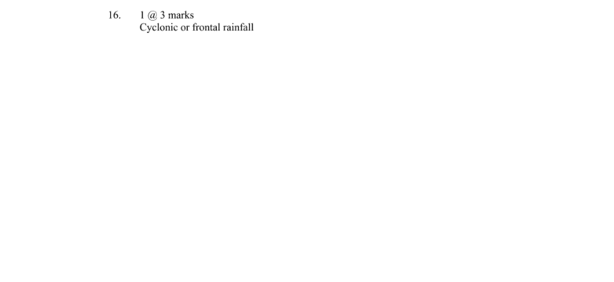 Marking Scheme Part 1