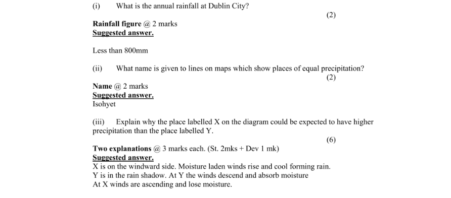 Marking Scheme Part 1