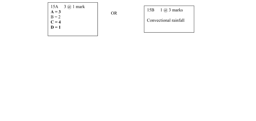 Marking Scheme Part 1