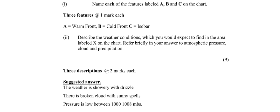 Marking Scheme Part 1