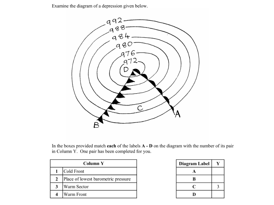 Question 2005 - 5 Part 1