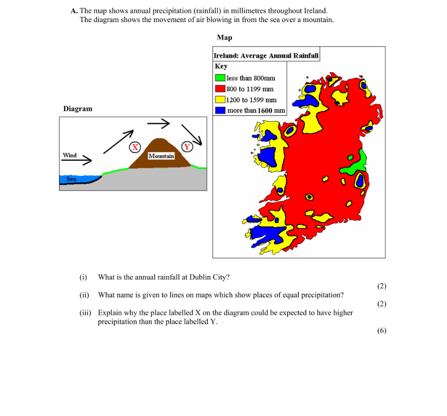 Question 2007 - 1 Part 1