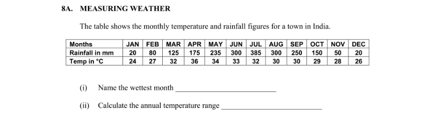 Question 2009 - 8 Part 1