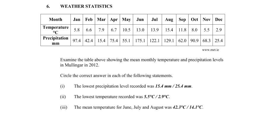 Question 2013 - 6 Part 1