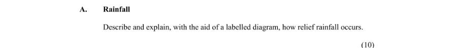 Question 2015 - 2 Part 1