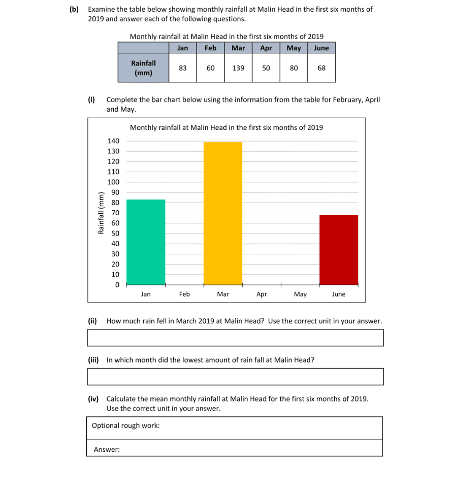 Question 2021 - b Part 1