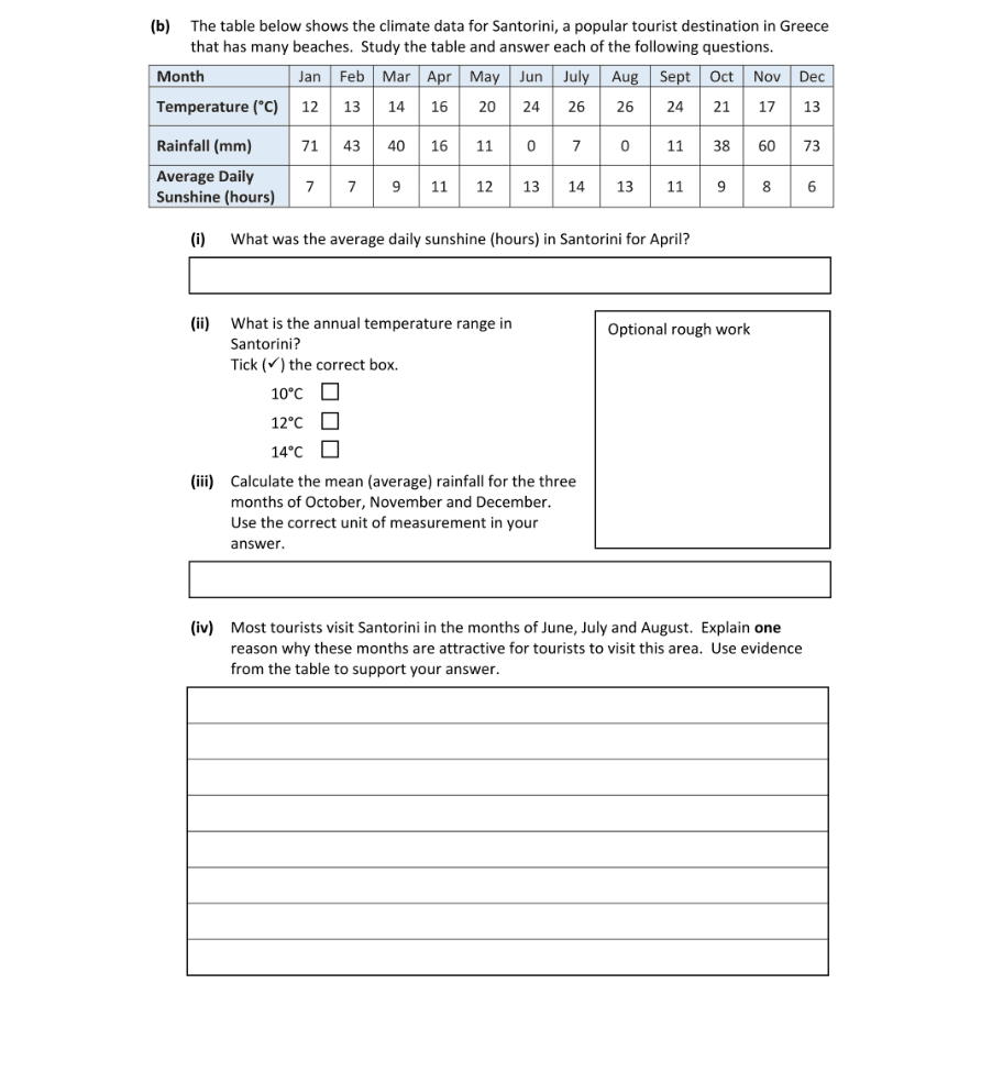 Question 2024 - 5 Part 2