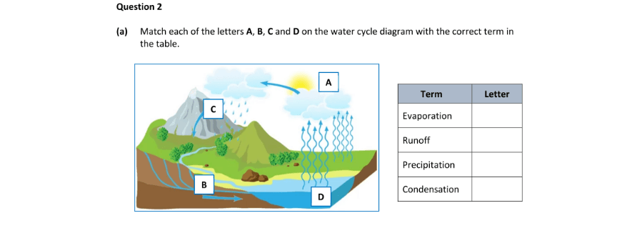 Question 2025 - 2 Part 1