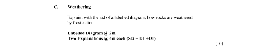 Marking Scheme Part 1