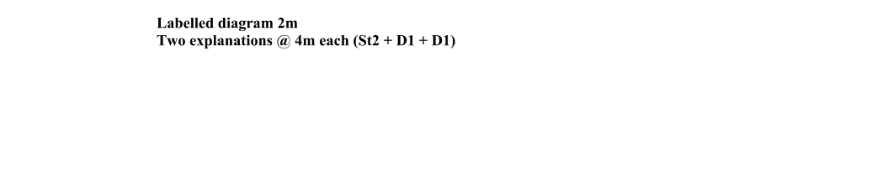 Marking Scheme Part 1