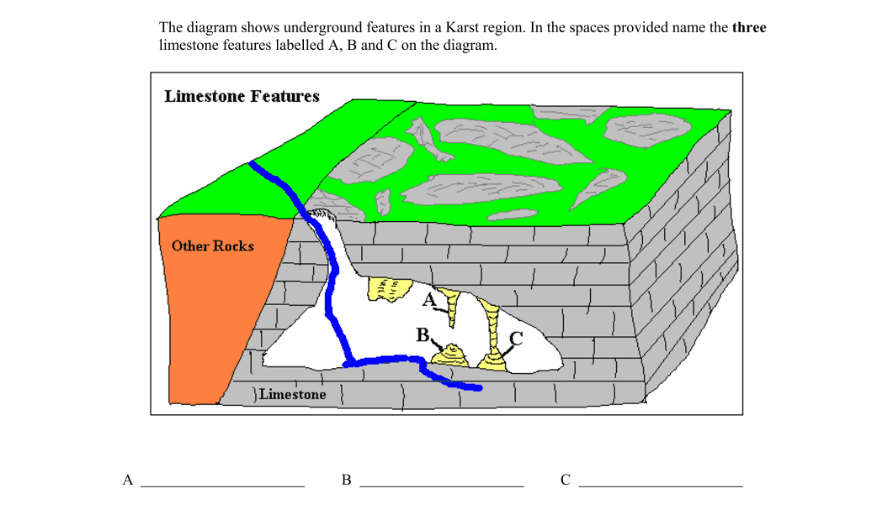 Question 2007 - 2 Part 1
