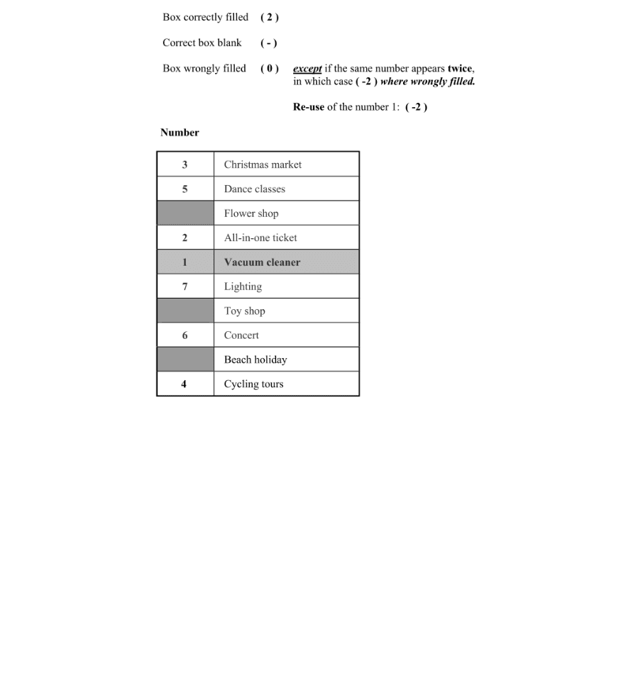 Marking Scheme Part 1