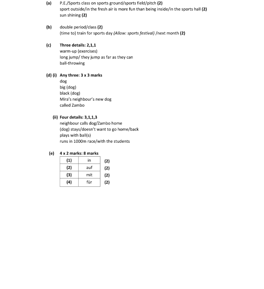Marking Scheme Part 1