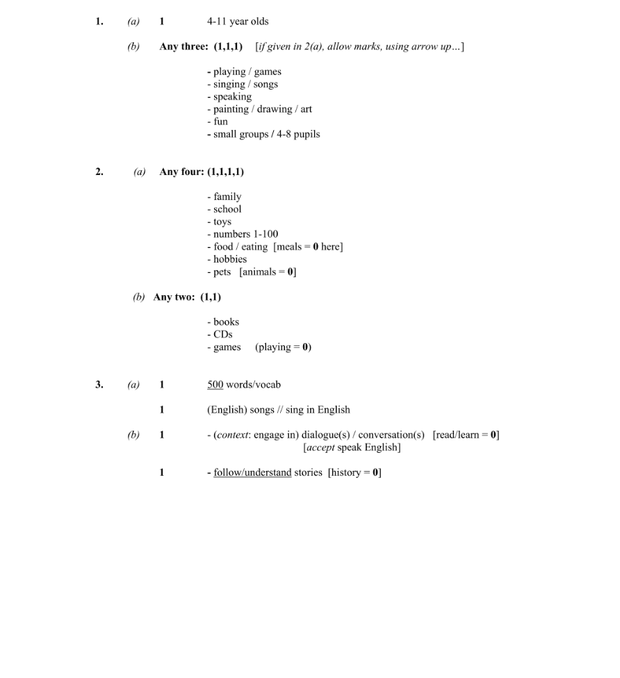 Marking Scheme Part 1