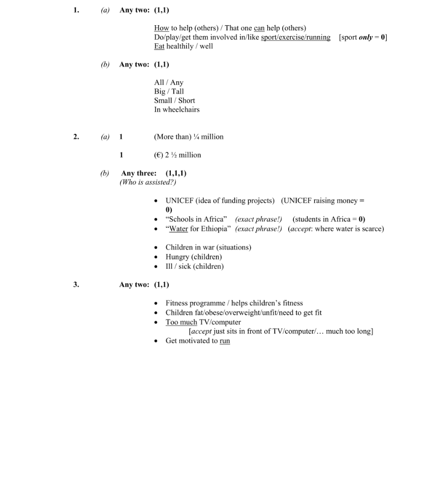 Marking Scheme Part 1