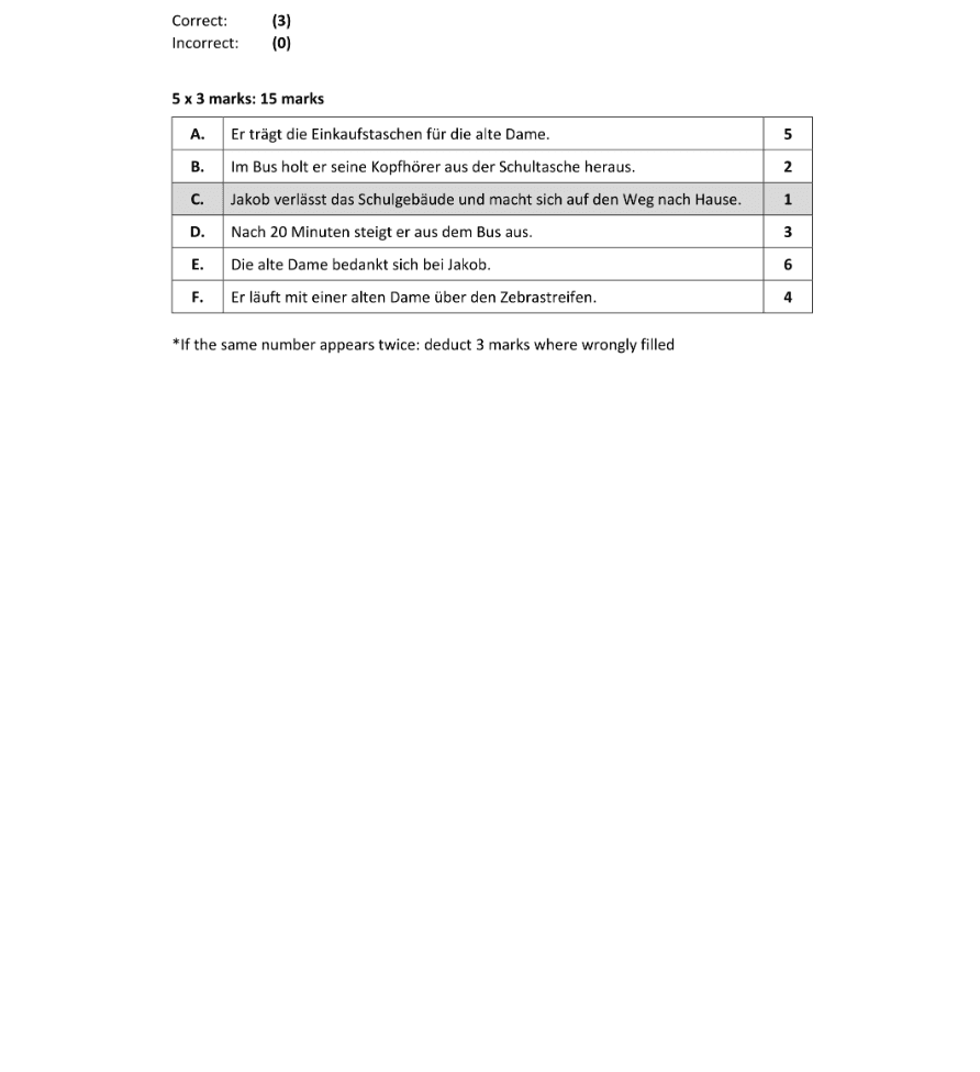 Marking Scheme Part 1