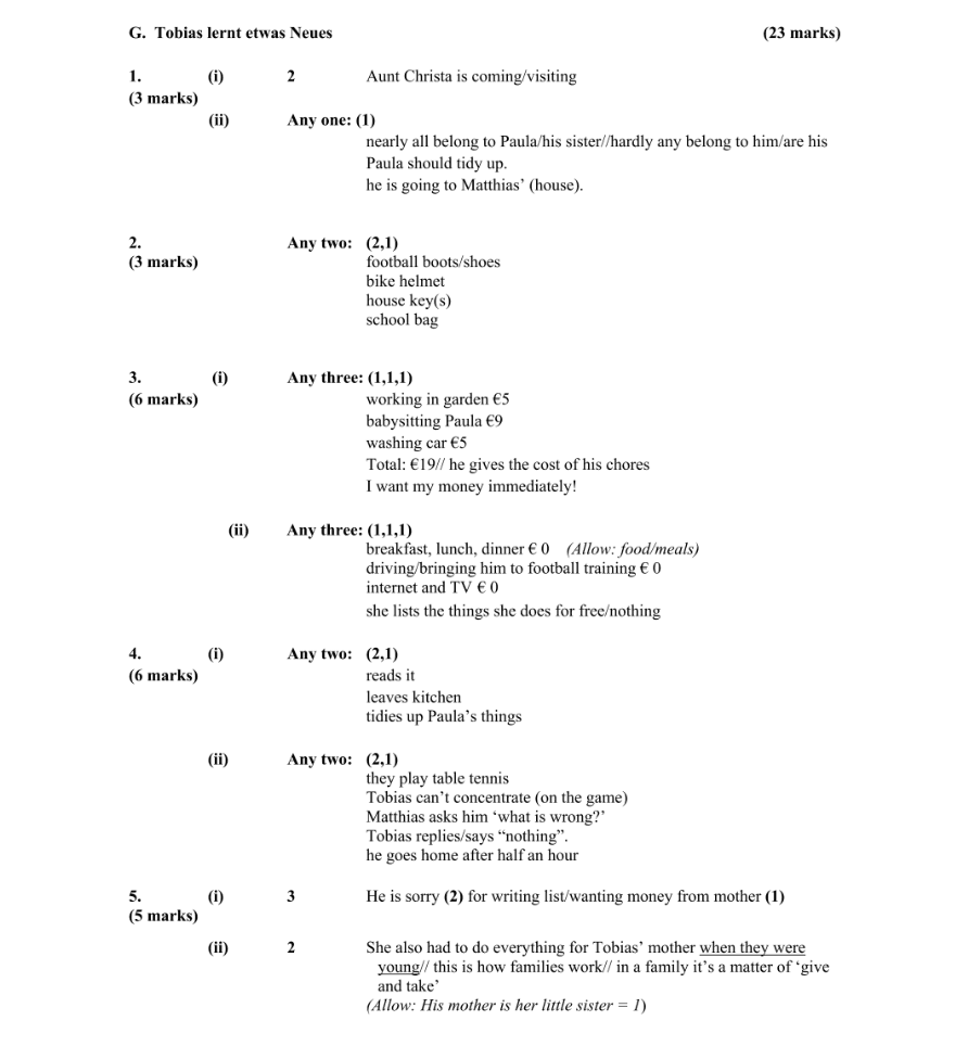 Marking Scheme Part 1