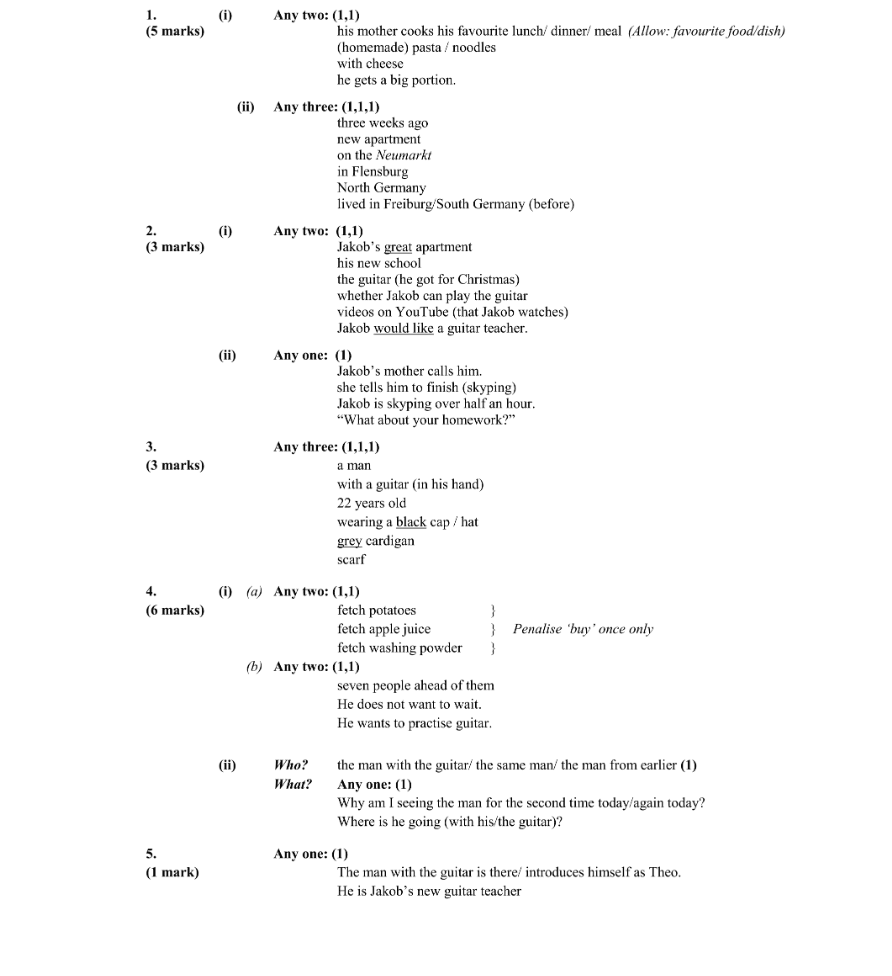 Marking Scheme Part 1