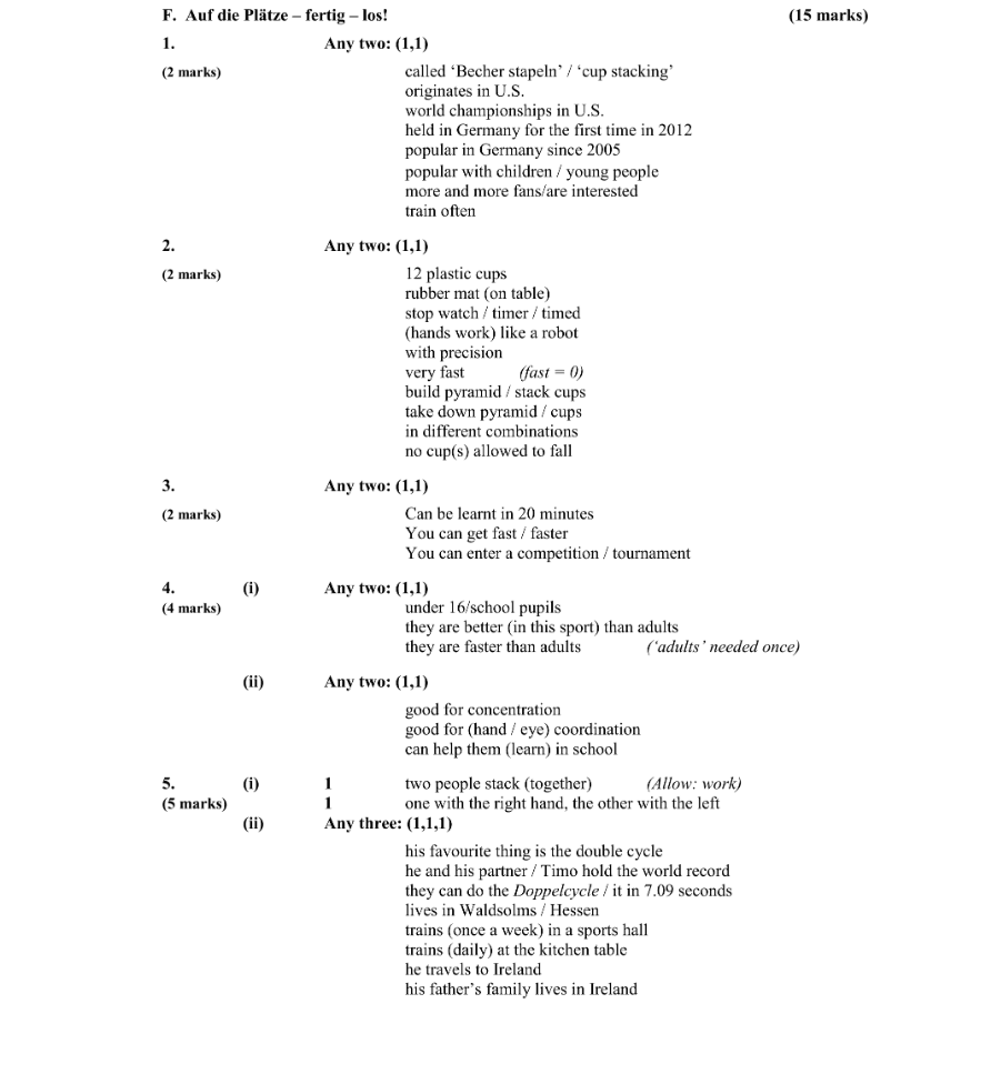 Marking Scheme Part 1