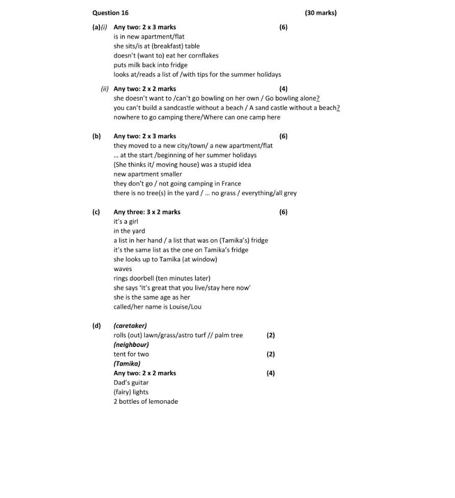 Marking Scheme Part 1