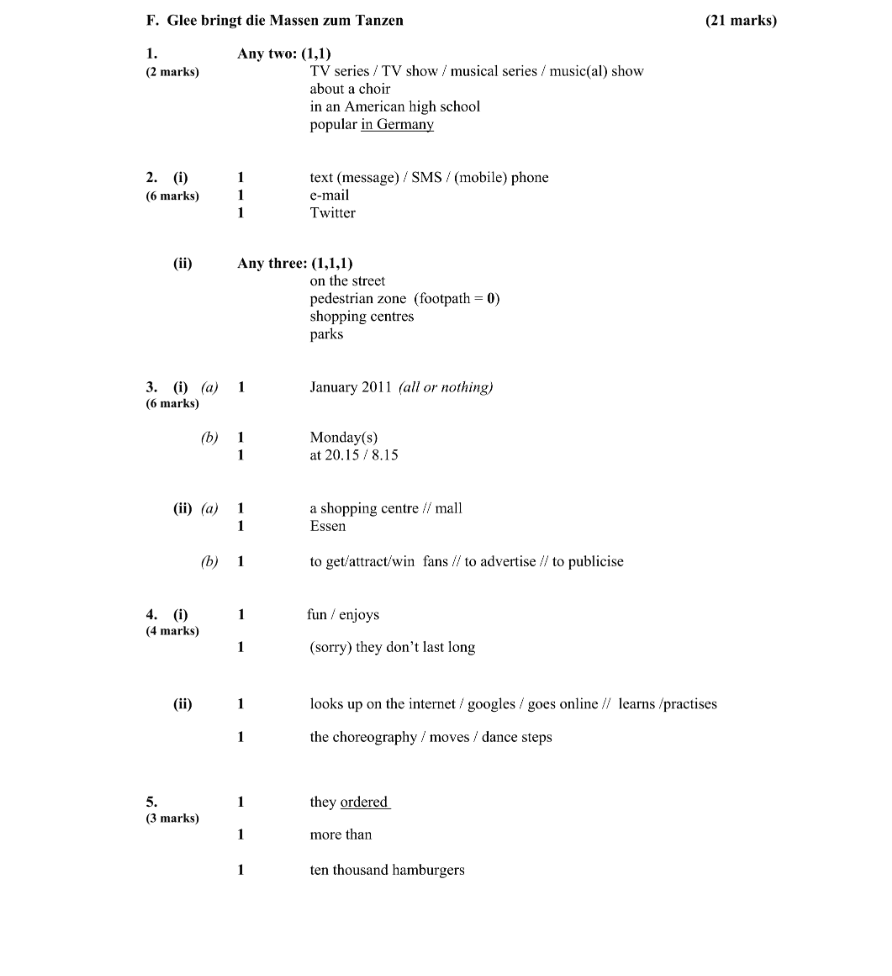 Marking Scheme Part 1