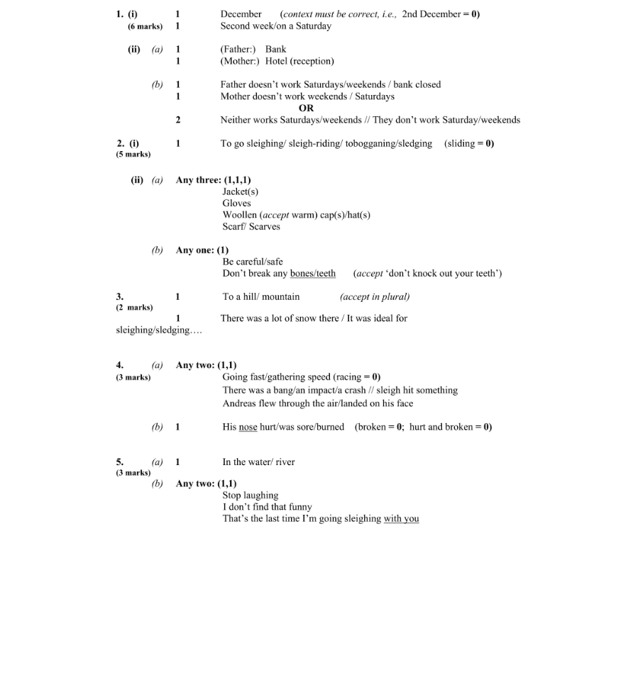 Marking Scheme Part 1