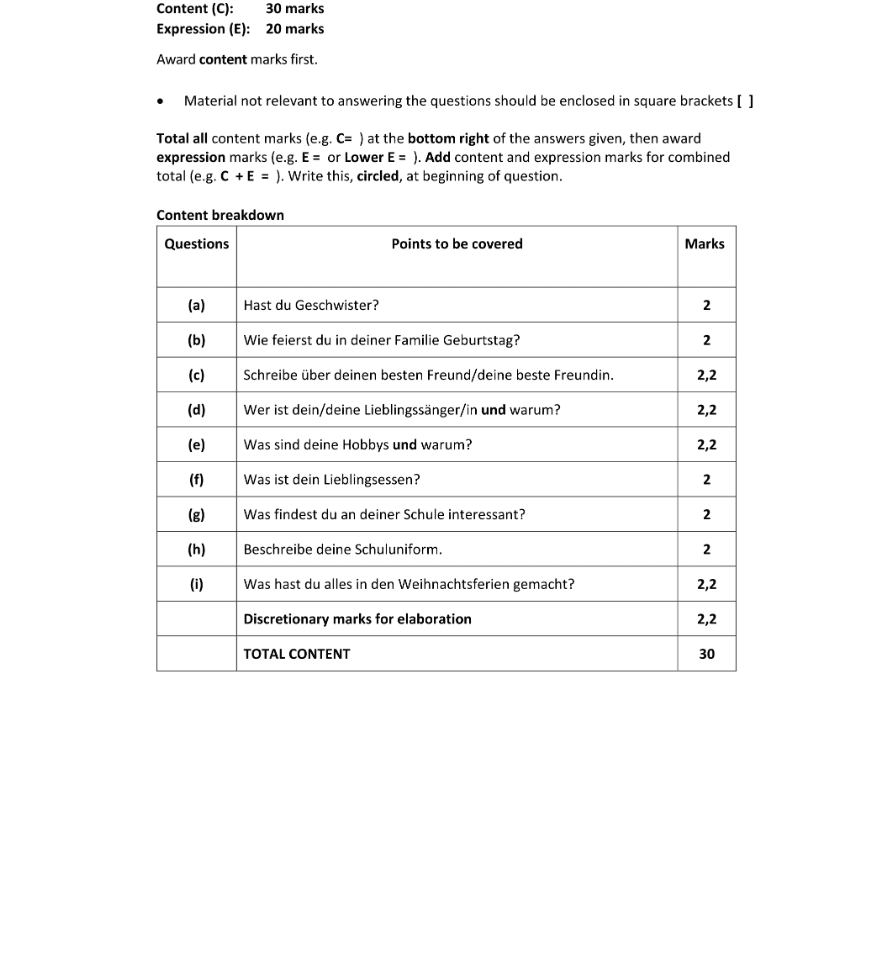 Marking Scheme Part 1