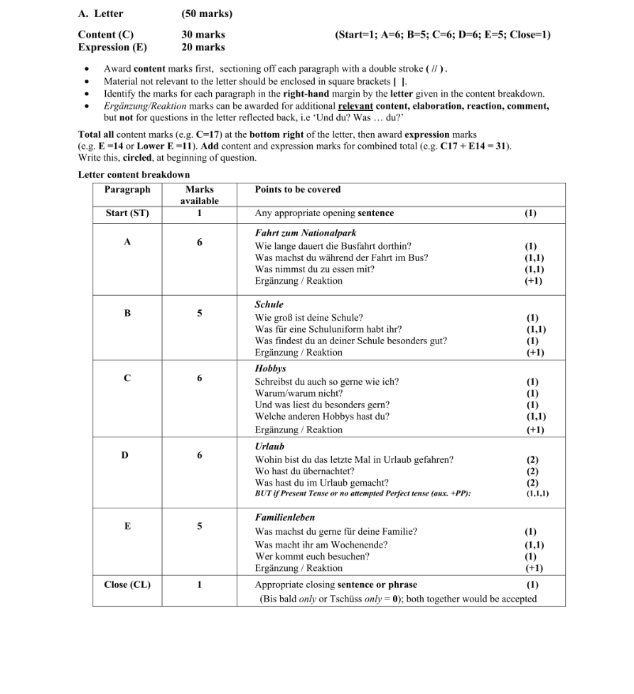 Marking Scheme Part 1