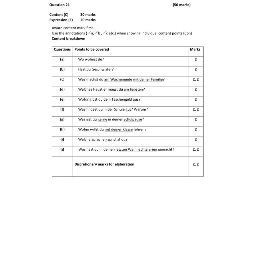 Marking Scheme Part 1