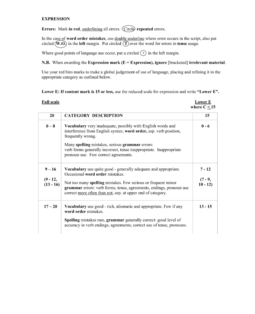 Marking Scheme Part 2